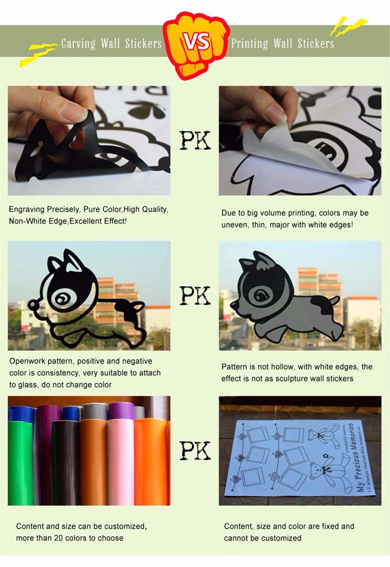 Messi stiker dinding stiker vi - Home Decor Indonesia ulasan dan harga