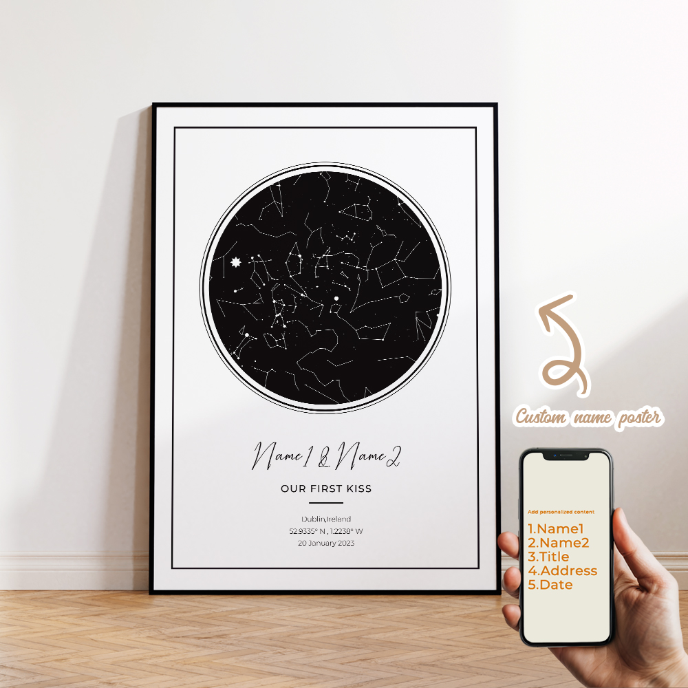 Lukisan Kanvas Poster Cetak Ga - Home Decor Theme ulasan dan harga